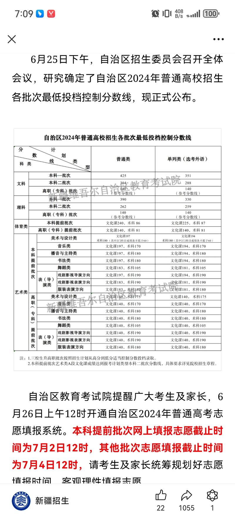新疆成人高考錄取分數(shù)線-圖1