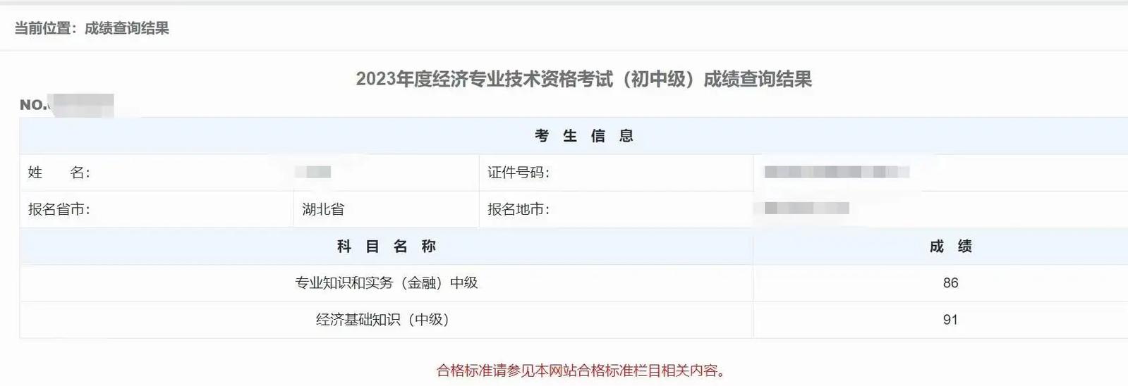 中級經(jīng)濟(jì)師分?jǐn)?shù)線-圖1