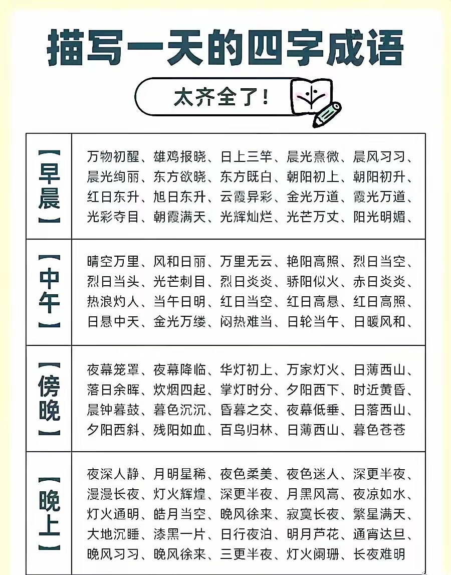 撐天拄地是什么意思_近義詞_來源-圖1