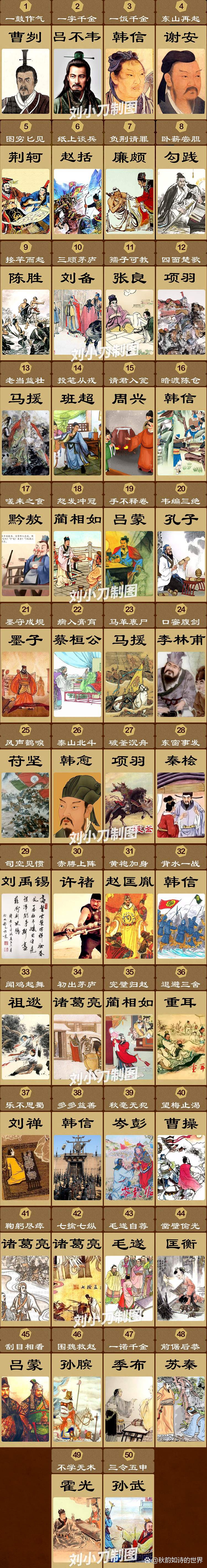 東征西討的解釋_近義詞_反義詞-圖1