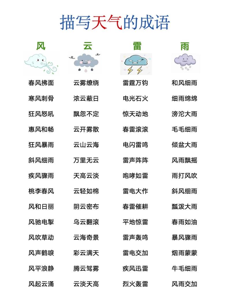 風(fēng)雨蕭條的解釋_近義詞_反義詞-圖1