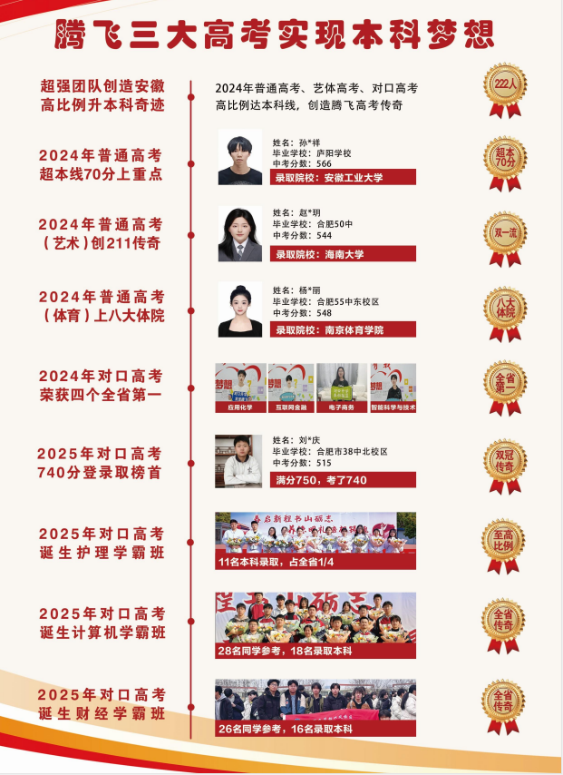 2025安徽低分考生注意！這所技校包就業(yè)且錄取線僅200分-圖2